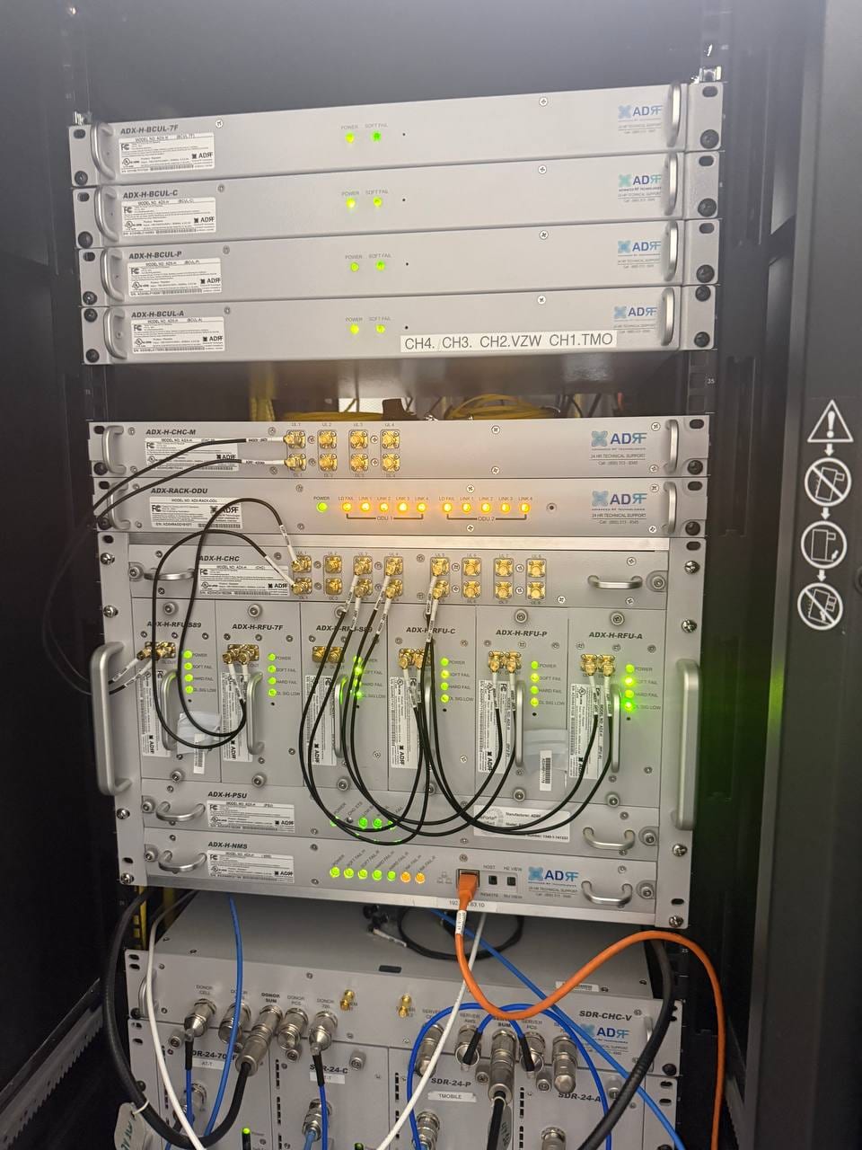 Multi-Carrier DAS Head-End Integration — In-Building DAS work by Midwest Telecom Solutions
